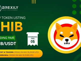 New Token Listing Announcement — SHIB To provide you with