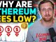 Why Are Ethereum Mining Profits Down