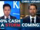 Chris Vermeulen is now 100 in cash ahead of Bitcoin