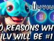 10 Reasons Illuvium COULD Be 1 BIGGEST Play To Earn