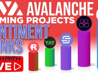 Avalanche Gaming Sentiment Rankings NFTrade Bloktopia Gameswap Yay Games