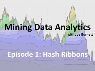 Bitcoin Mining Data Analytics Hash Ribbons