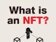 What is an NFT Crypto Beginners