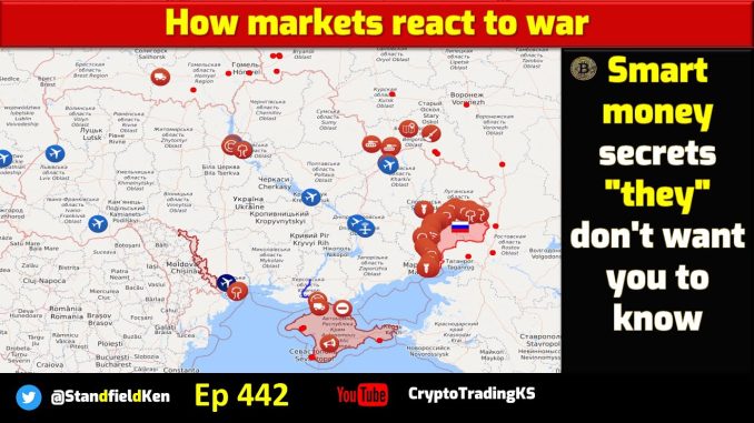 E442 How markets react to war and smart money