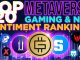 Top 20 Metaverse NFT Game Rankings Sentiment Analysis