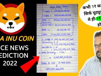 Shiba inu Coin Price News and Prediction 2022 | Crypto News Today india Hindi