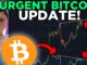 EMERGENCY: WATCH THIS BEFORE YOU TRADE BITCOIN!! [extreme valuable information]