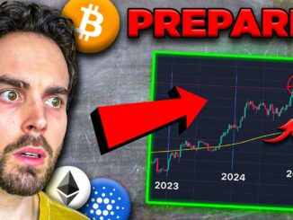"Bitcoin will Lead the Collapse!" | Cryptocurrency | BTC | Bitcoin Price Today | Crypto News Today